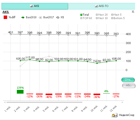 QlikView x64 Personal Edition - [D__Cloud Data Storage_OneDrive_QlikView Development_TA.qvw_] 2018-05-11 16.36.56.png